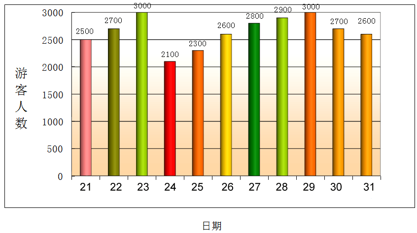 澳门原料网